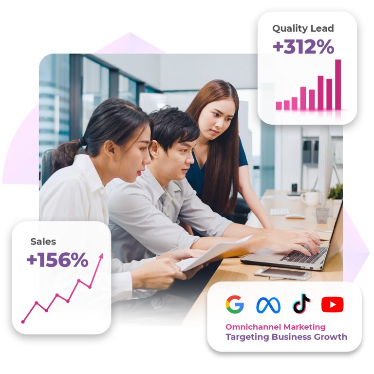 Spyder Omnichannel Marketing